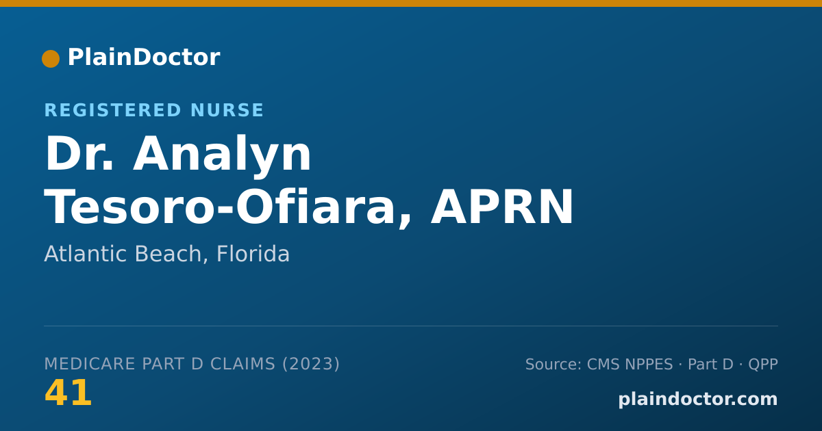 Shareable card for Analyn Tesoro-Ofiara, APRN - Registered Nurse, Atlantic Beach, FL