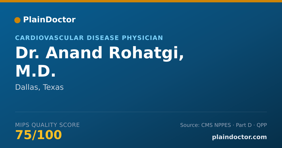 Shareable card for Anand Rohatgi, M.D. - Cardiovascular Disease Physician, Dallas, TX