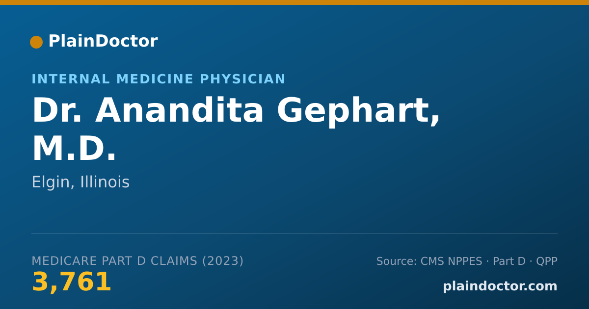 Shareable card for Anandita Gephart, M.D. - Internal Medicine Physician, Elgin, IL