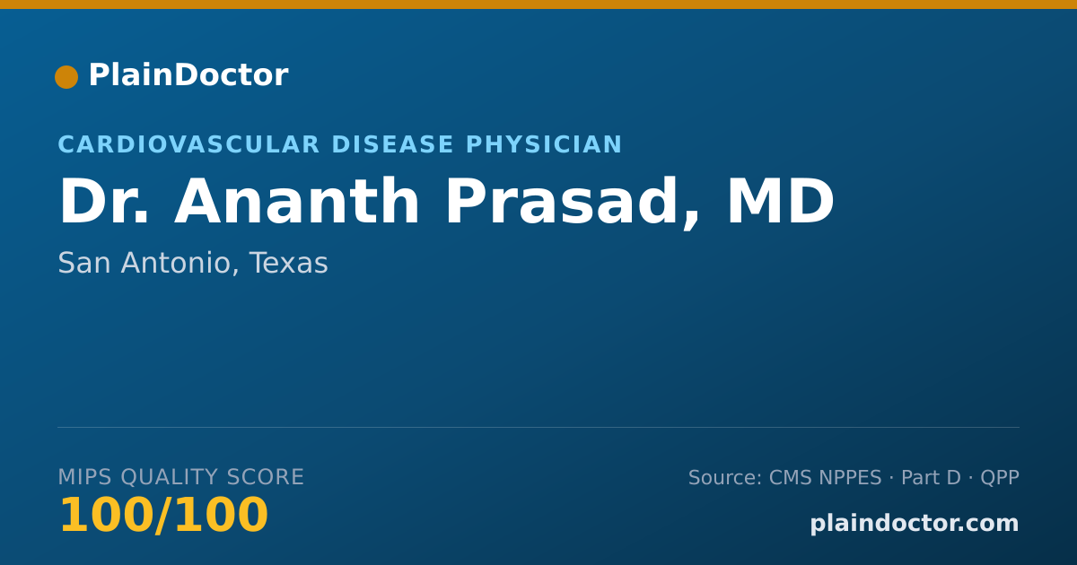 Shareable card for Ananth Prasad, MD - Cardiovascular Disease Physician, San Antonio, TX