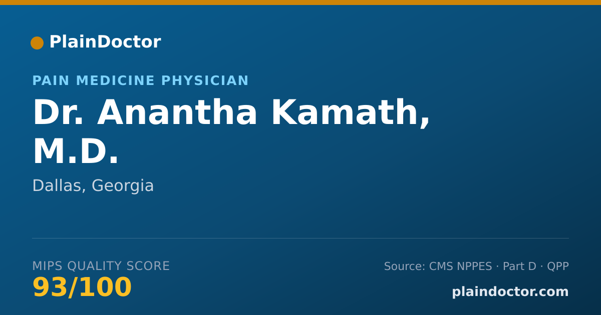 Shareable card for Anantha Kamath, M.D. - Pain Medicine Physician, Dallas, GA