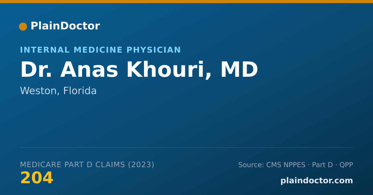 Shareable card for Anas Khouri, MD - Internal Medicine Physician, Weston, FL