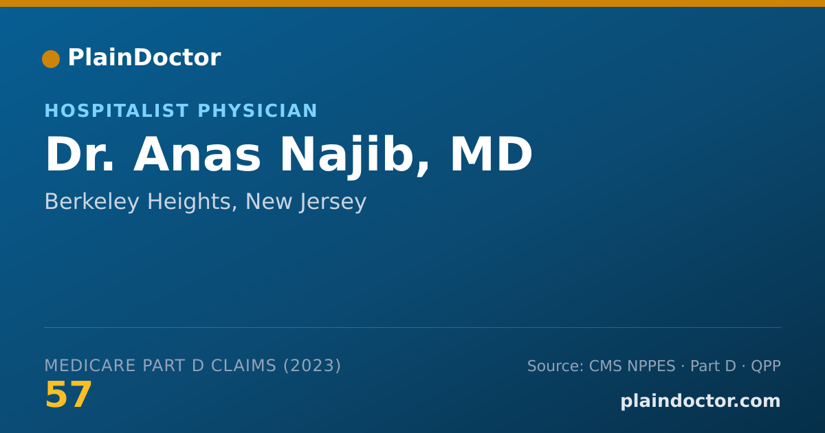 Shareable card for Anas Najib, MD - Hospitalist Physician, Berkeley Heights, NJ