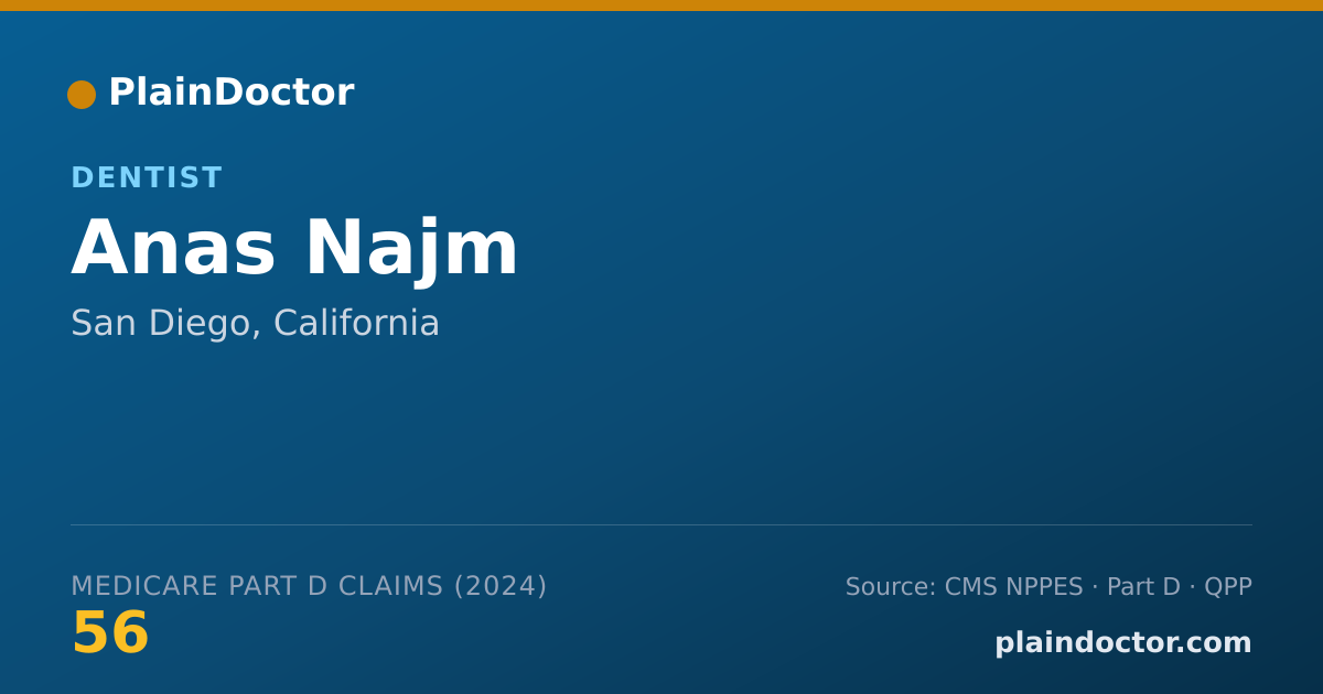 Shareable card for Anas Najm - Dentist, San Diego, CA