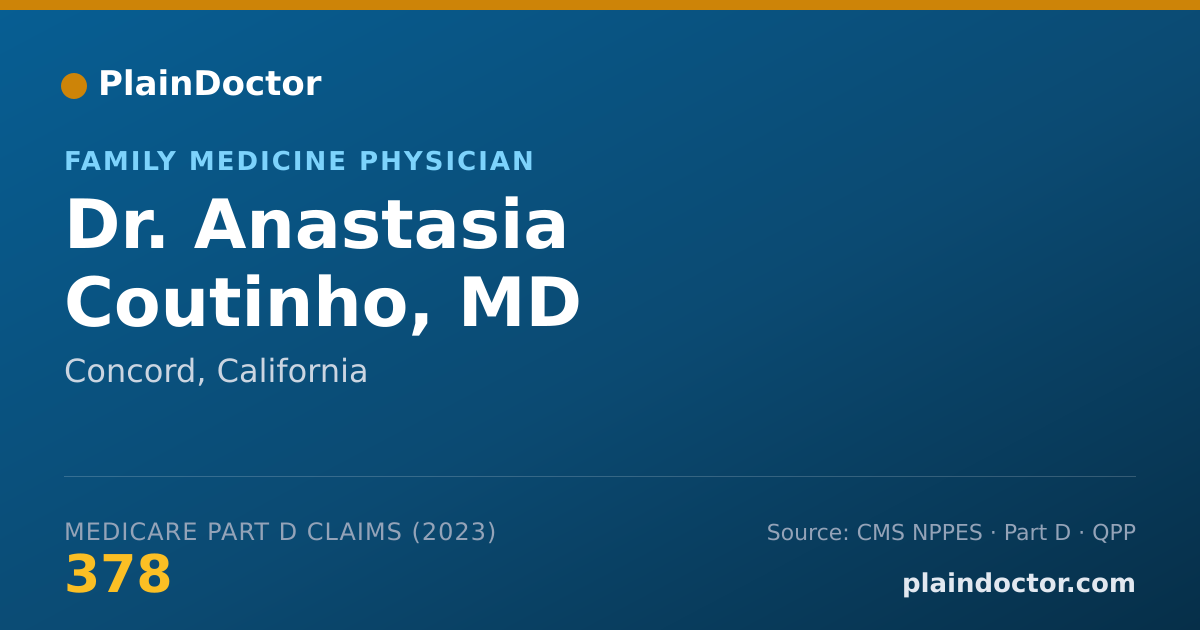 Shareable card for Anastasia Coutinho, MD - Family Medicine Physician, Concord, CA