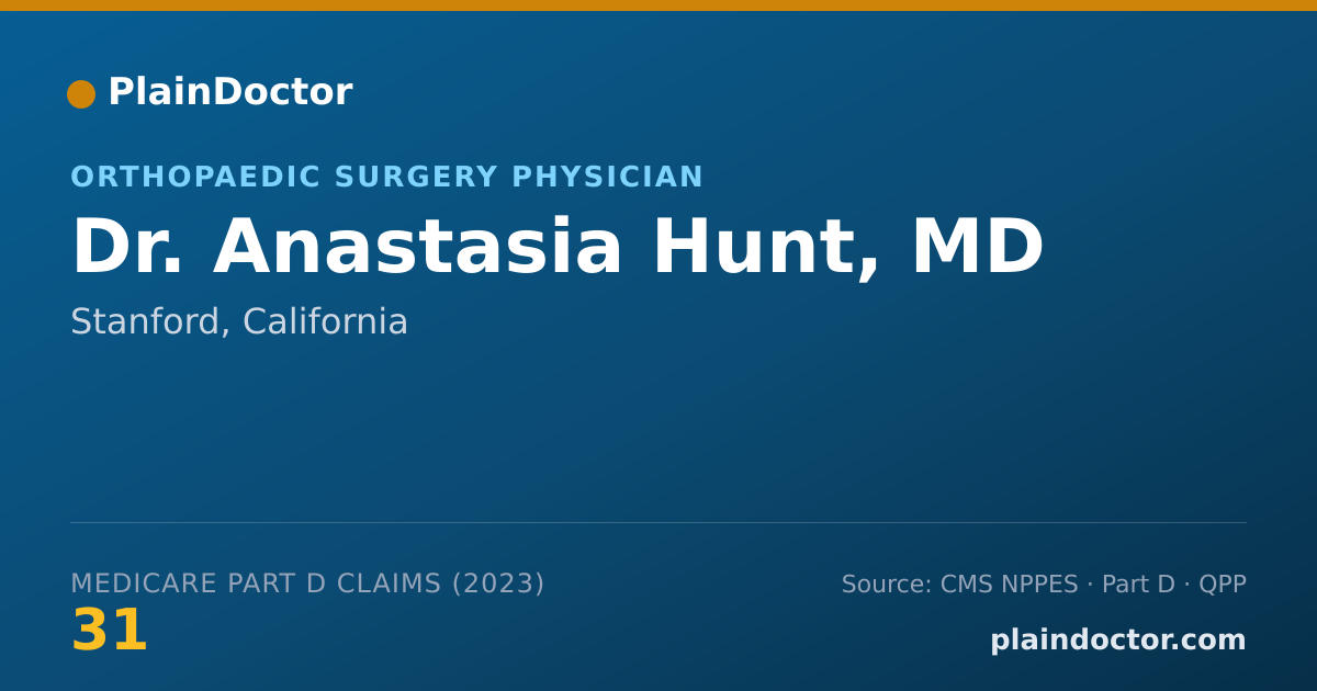 Shareable card for Anastasia Hunt, MD - Orthopaedic Surgery Physician, Stanford, CA