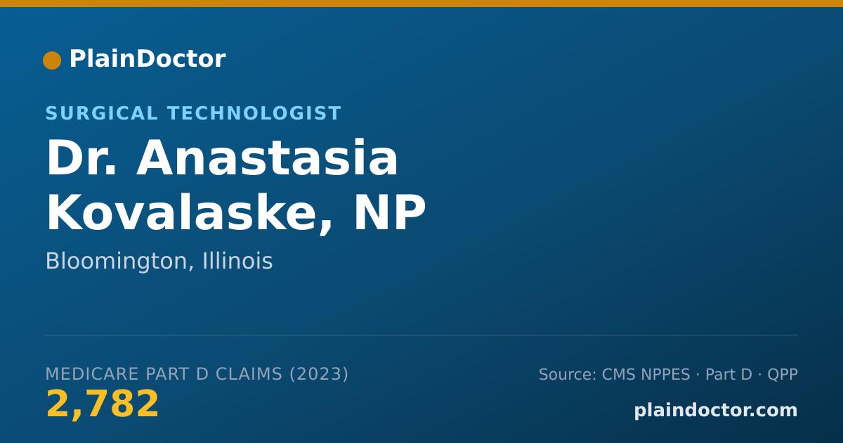 Shareable card for Anastasia Kovalaske, NP - Surgical Technologist, Bloomington, IL