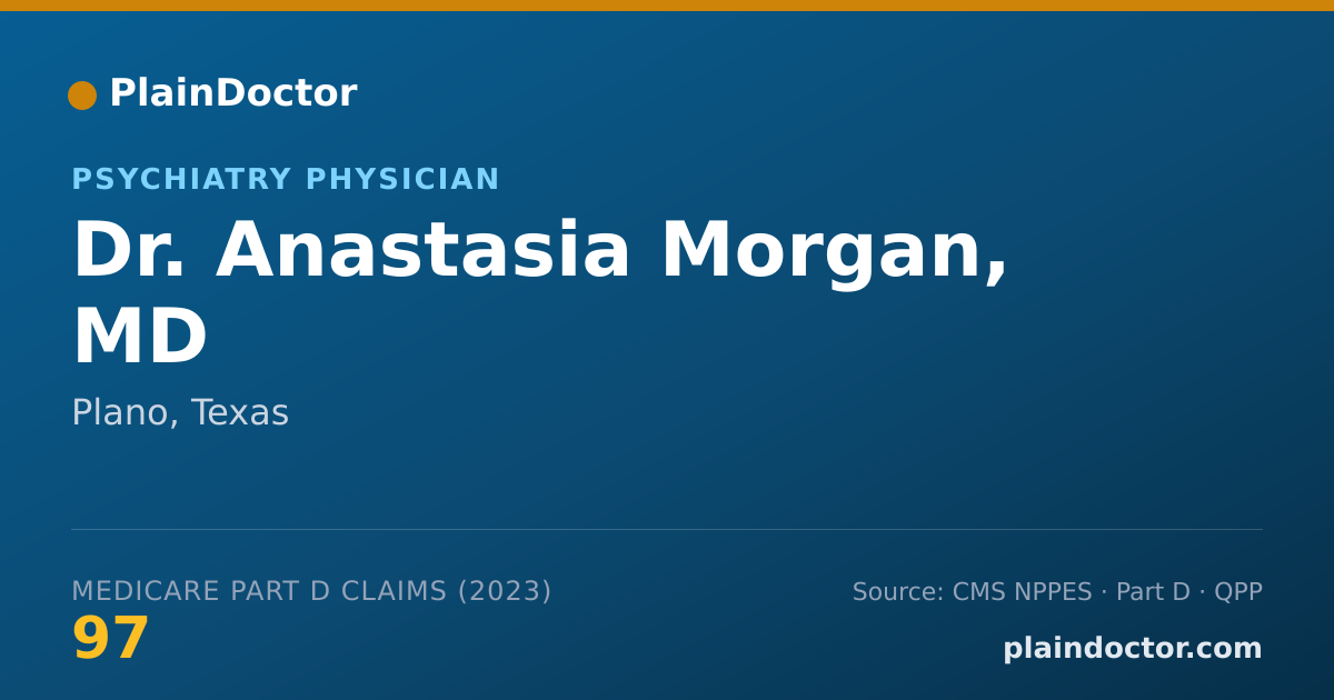 Shareable card for Anastasia Morgan, MD - Psychiatry Physician, Plano, TX