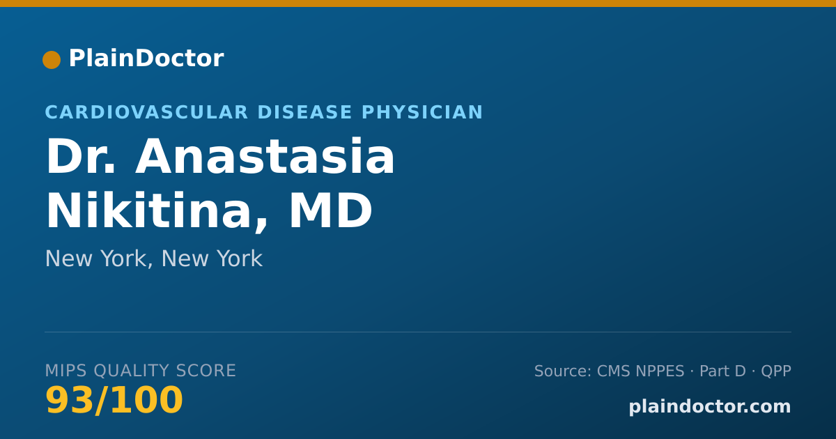 Shareable card for Anastasia Nikitina, MD - Cardiovascular Disease Physician, New York, NY