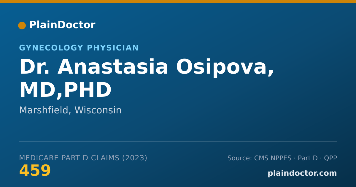 Shareable card for Anastasia Osipova, MD,PHD - Gynecology Physician, Marshfield, WI