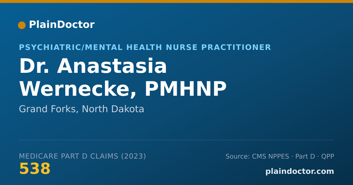 Shareable card for Anastasia Wernecke, PMHNP - Psychiatric/Mental Health Nurse Practitioner, Grand Forks, ND