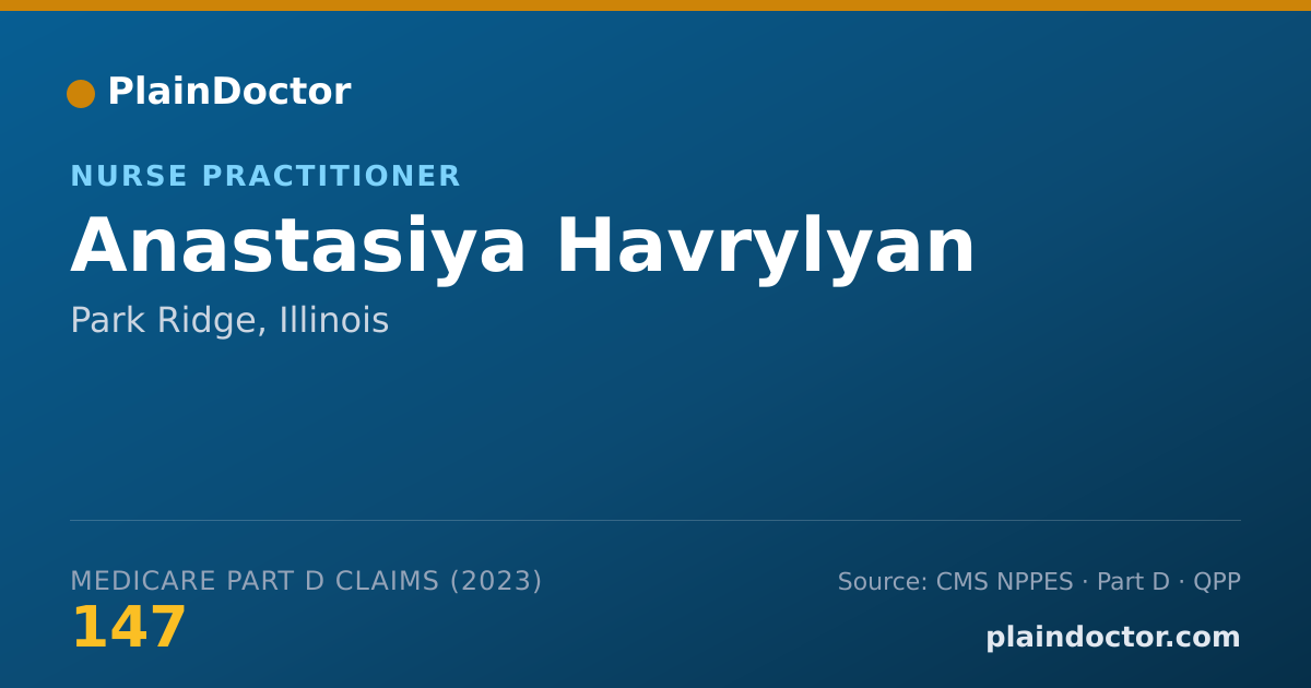 Shareable card for Anastasiya Havrylyan - Nurse Practitioner, Park Ridge, IL