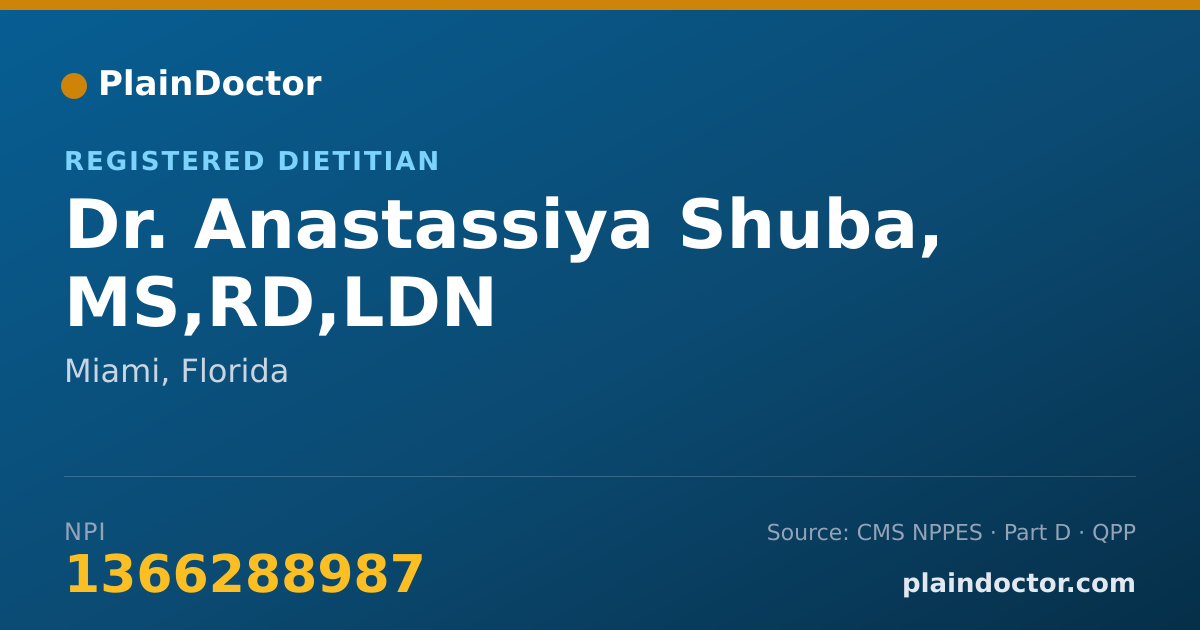 Shareable card for Anastassiya Shuba, MS,RD,LDN - Registered Dietitian, Miami, FL