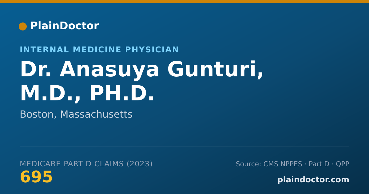 Shareable card for Anasuya Gunturi, M.D., PH.D. - Internal Medicine Physician, Boston, MA