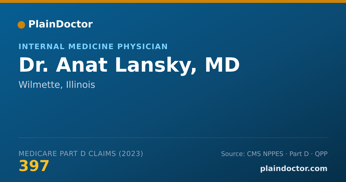 Shareable card for Anat Lansky, MD - Internal Medicine Physician, Wilmette, IL