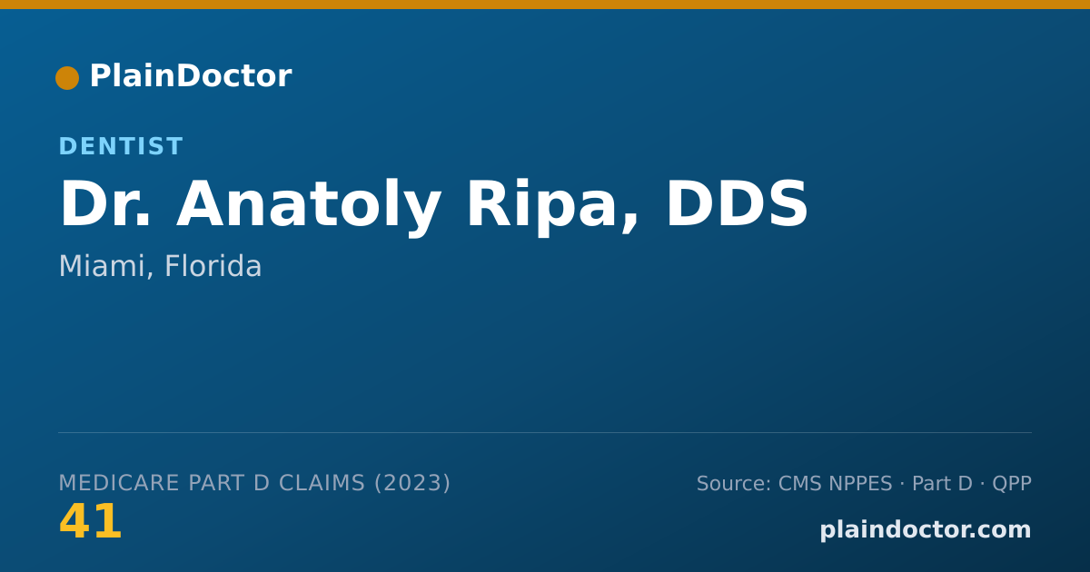 Shareable card for Anatoly Ripa, DDS - Dentist, Miami, FL
