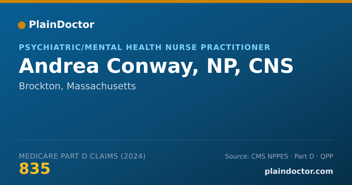 Shareable card for Andrea Conway, NP, CNS - Psychiatric/Mental Health Nurse Practitioner, Brockton, MA