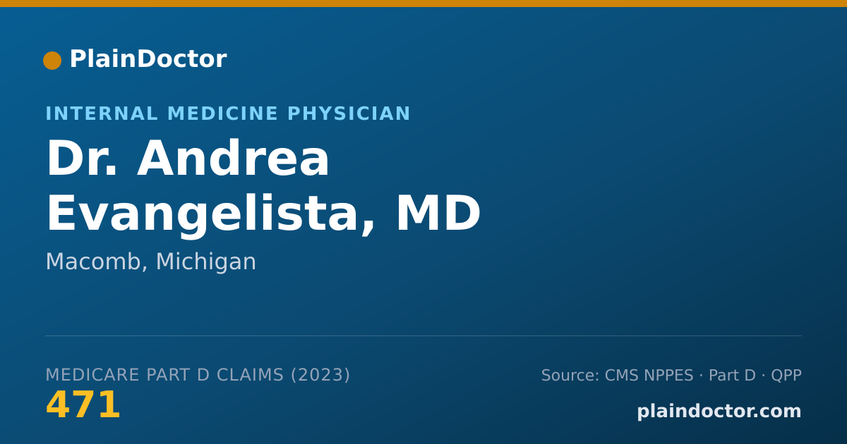 Shareable card for Andrea Evangelista, MD - Internal Medicine Physician, Macomb, MI