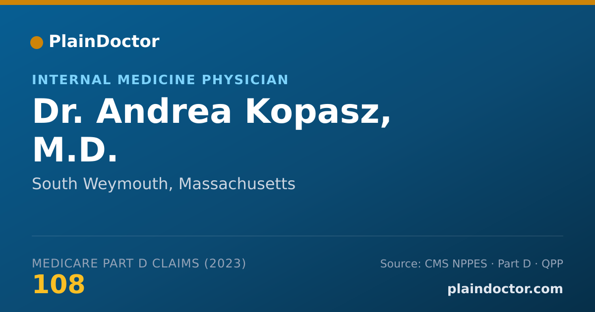 Shareable card for Andrea Kopasz, M.D. - Internal Medicine Physician, South Weymouth, MA