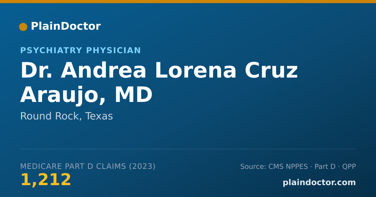 Shareable card for Andrea Lorena Cruz Araujo, MD - Psychiatry Physician, Round Rock, TX