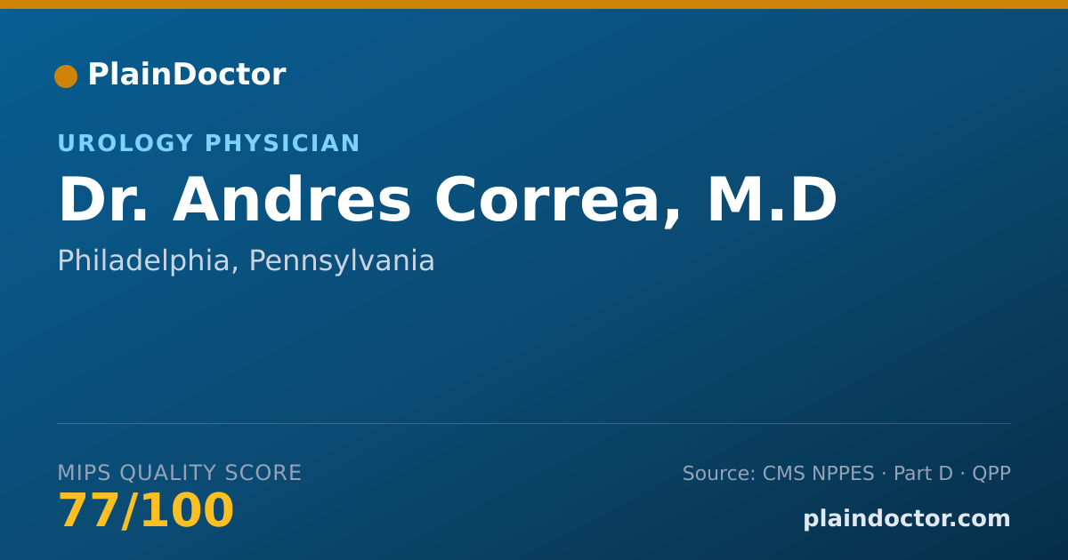 Shareable card for Andres Correa, M.D - Surgery Physician, Philadelphia, PA