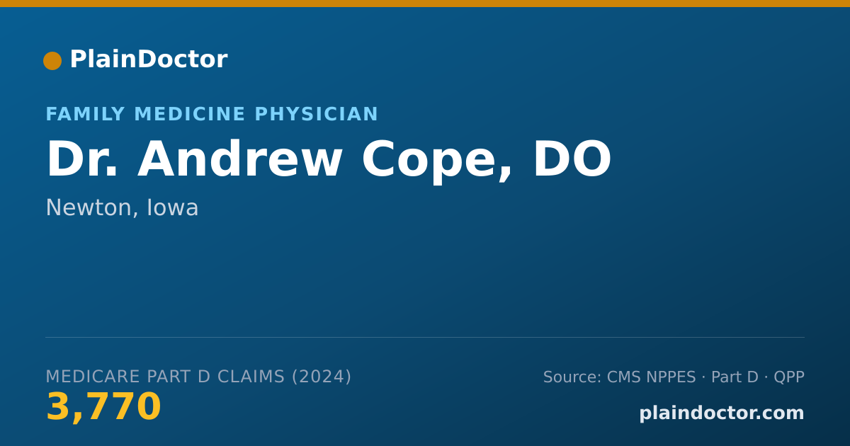 Shareable card for Andrew Cope, DO - Family Medicine Physician, Newton, IA