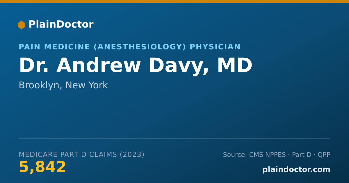 Shareable card for Andrew Davy, MD - Pain Medicine (Anesthesiology) Physician, Brooklyn, NY