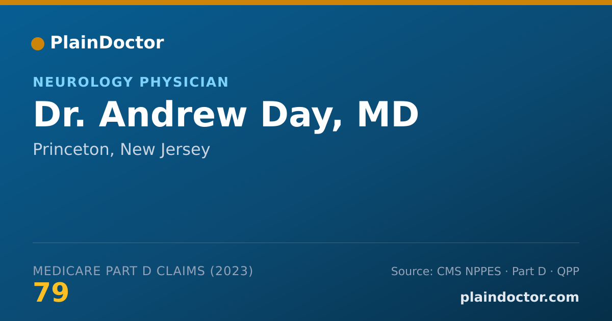 Shareable card for Andrew Day, MD - Neurology Physician, Princeton, NJ