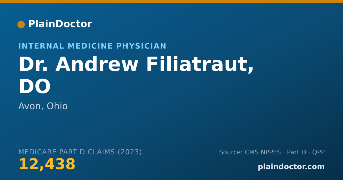 Shareable card for Andrew Filiatraut, DO - Internal Medicine Physician, Avon, OH