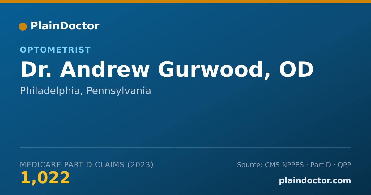 Shareable card for Andrew Gurwood, OD - Optometrist, Philadelphia, PA