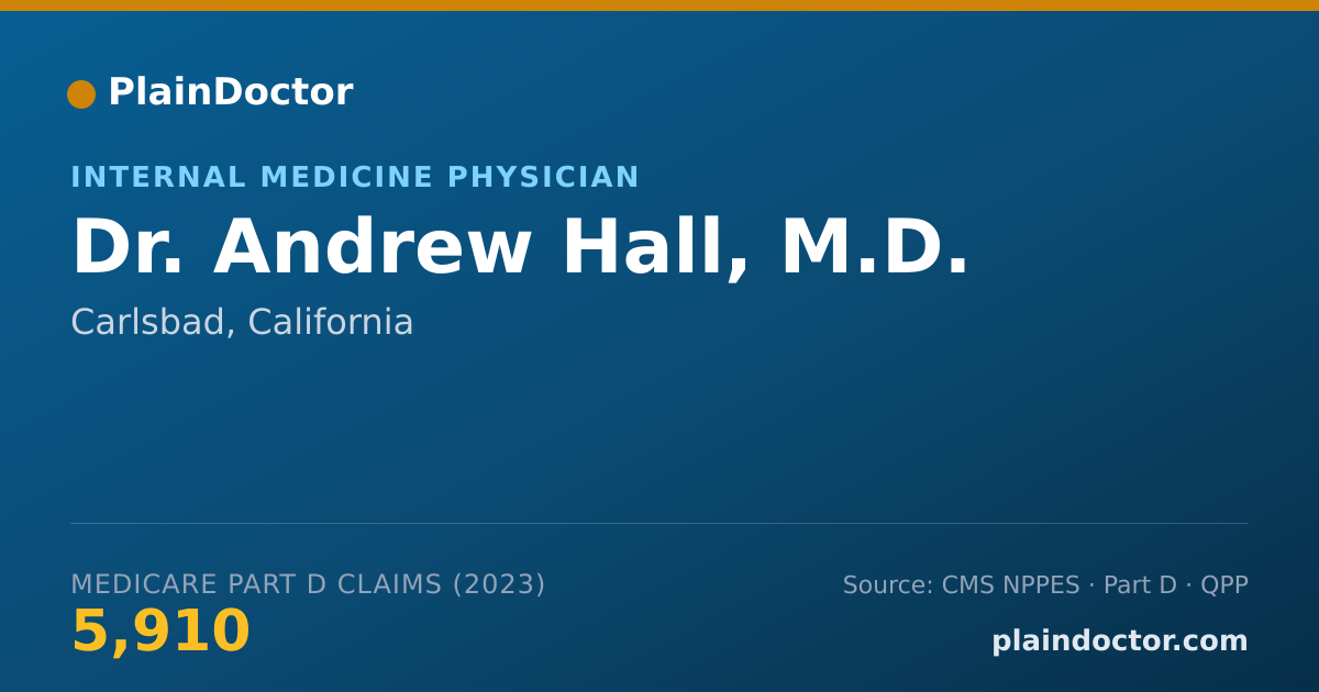 Shareable card for Andrew Hall, M.D. - Internal Medicine Physician, Carlsbad, CA