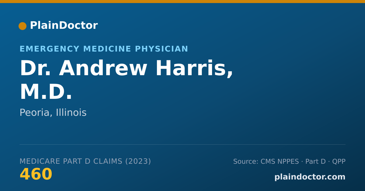 Shareable card for Andrew Harris, M.D. - Emergency Medicine Physician, Peoria, IL