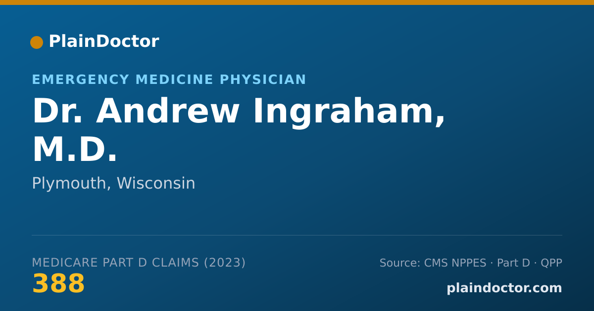 Shareable card for Andrew Ingraham, M.D. - Emergency Medicine Physician, Plymouth, WI