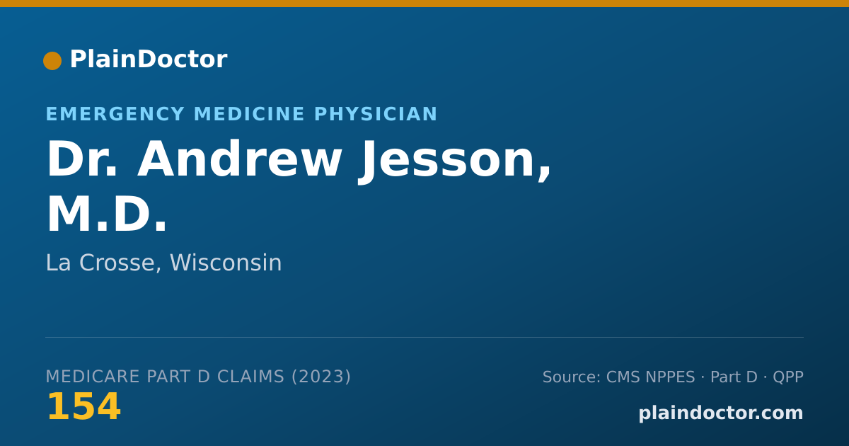 Shareable card for Andrew Jesson, M.D. - Emergency Medicine Physician, La Crosse, WI