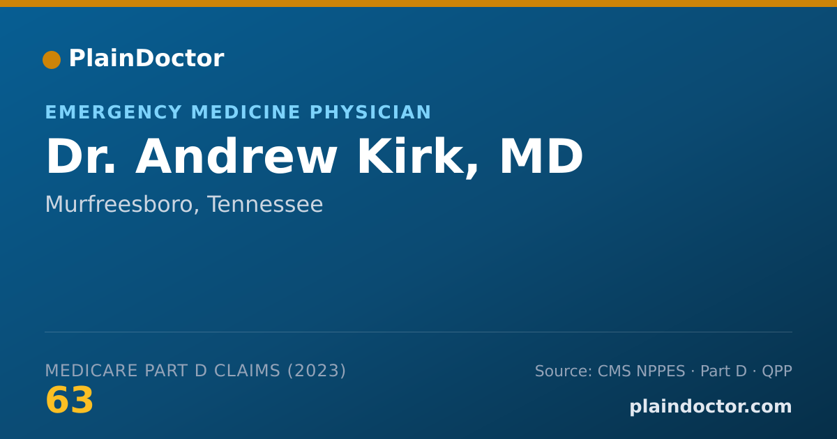 Shareable card for Andrew Kirk, MD - Emergency Medicine Physician, Murfreesboro, TN