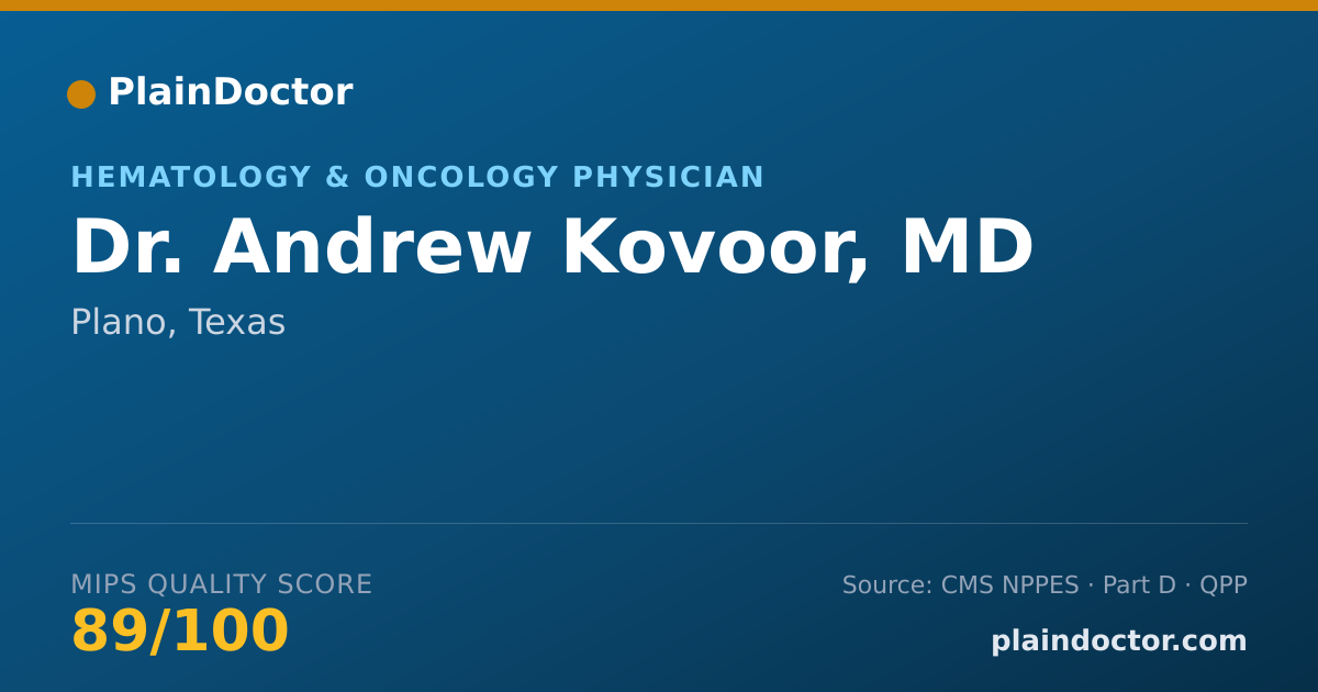 Shareable card for Andrew Kovoor, MD - Hematology & Oncology Physician, Plano, TX