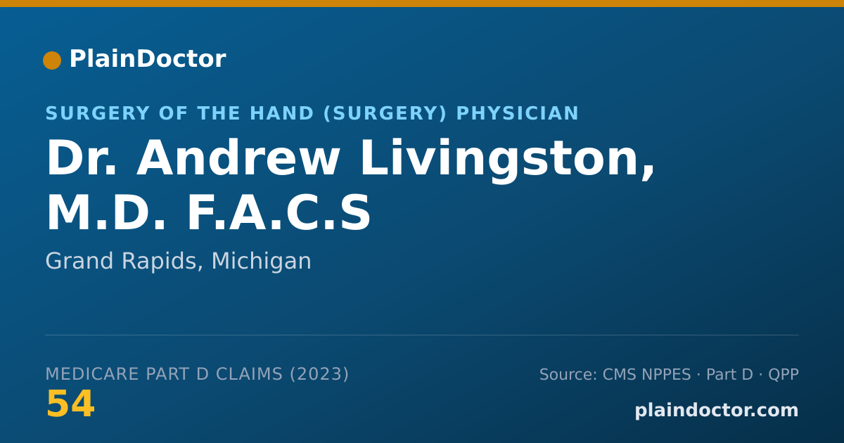 Shareable card for Andrew Livingston, M.D. F.A.C.S - Surgery of the Hand (Surgery) Physician, Grand Rapids, MI