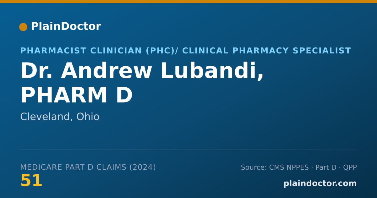 Shareable card for Andrew Lubandi, PHARM D - Pharmacist Clinician (PhC)/ Clinical Pharmacy Specialist, Cleveland, OH