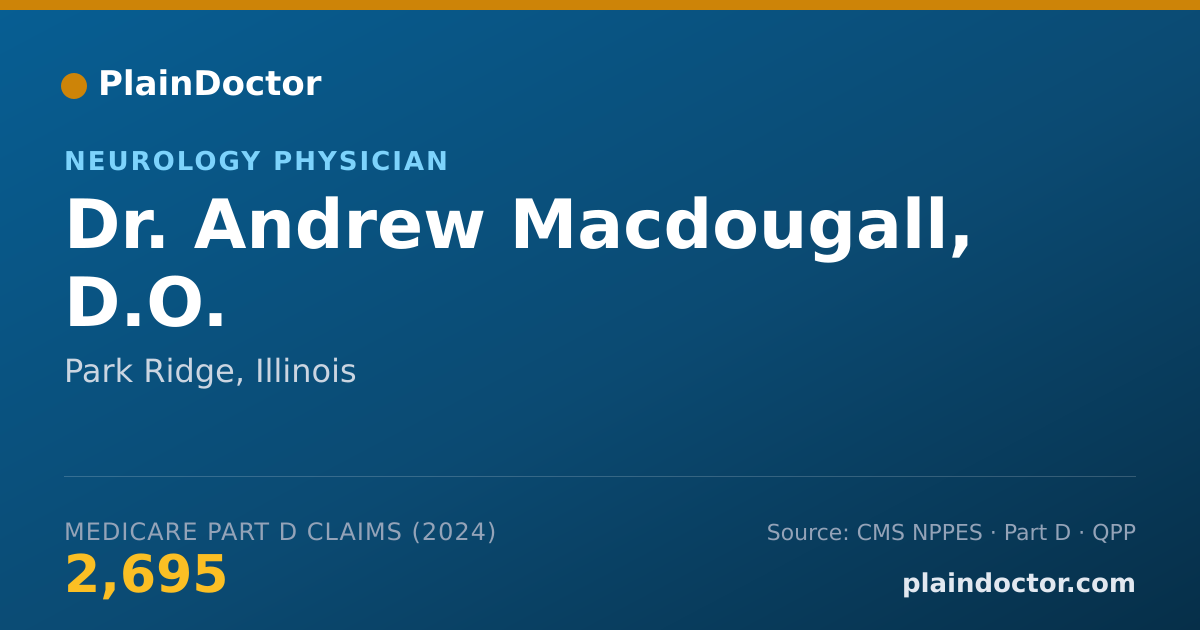 Shareable card for Andrew Macdougall, D.O. - Neurology Physician, Park Ridge, IL