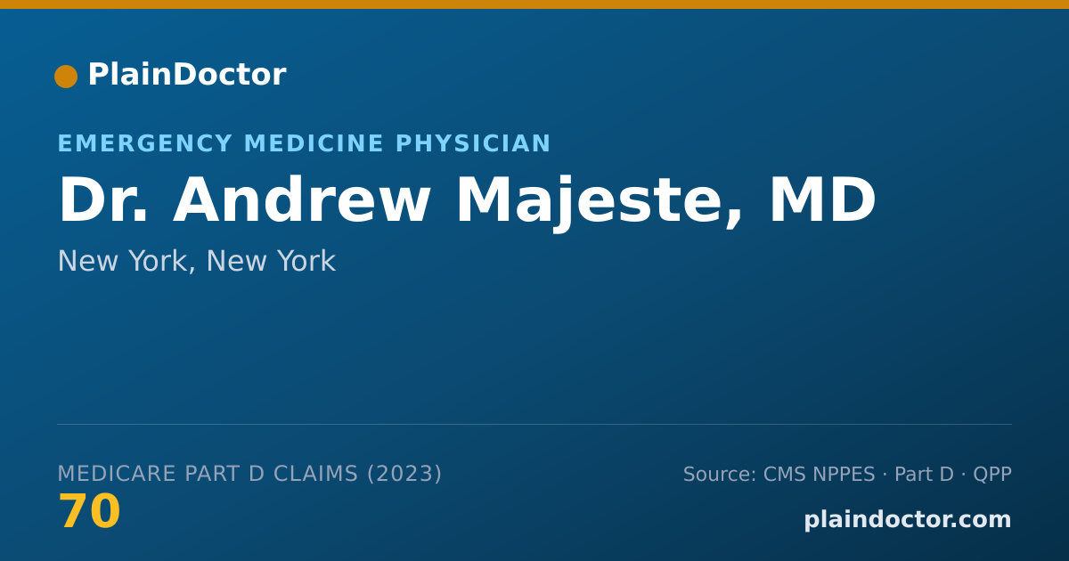 Shareable card for Andrew Majeste, MD - Emergency Medicine Physician, New York, NY