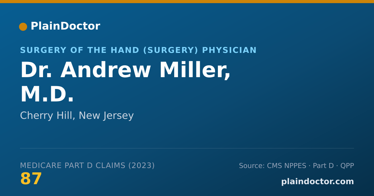 Shareable card for Andrew Miller, M.D. - Surgery of the Hand (Surgery) Physician, Cherry Hill, NJ