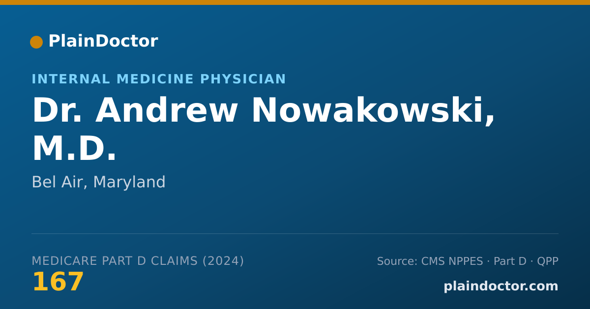 Shareable card for Andrew Nowakowski, M.D. - Nephrology Physician, Bel Air, MD