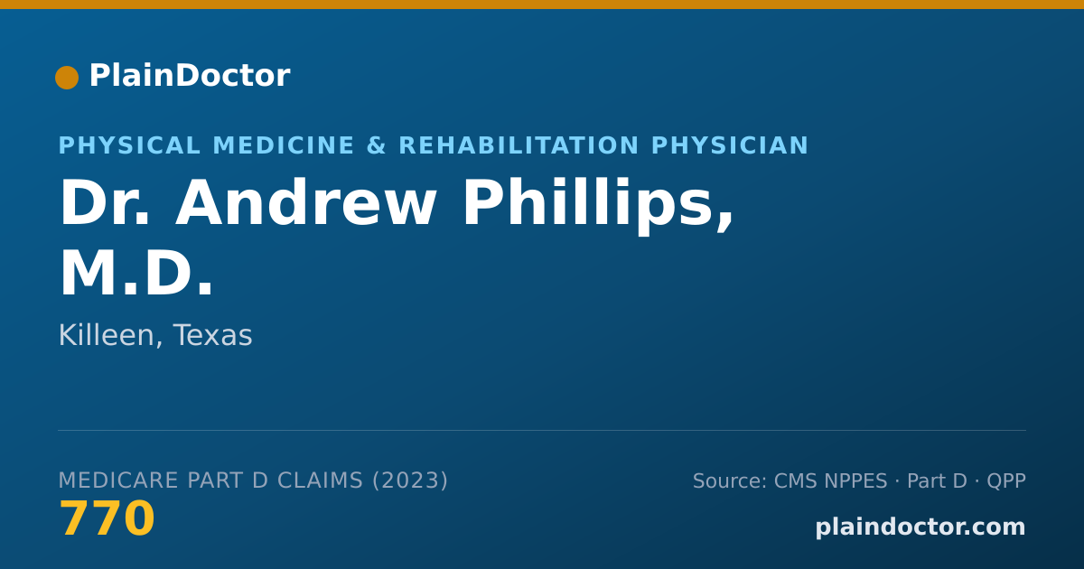 Shareable card for Andrew Phillips, M.D. - Physical Medicine & Rehabilitation Physician, Killeen, TX
