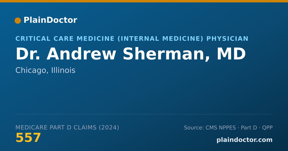 Shareable card for Andrew Sherman, MD - Critical Care Medicine (Internal Medicine) Physician, Chicago, IL
