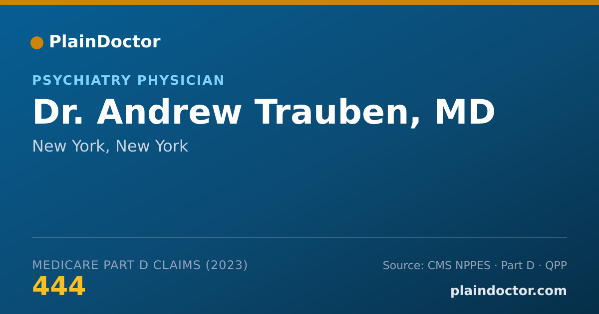 Shareable card for Andrew Trauben, MD - Psychiatry Physician, New York, NY