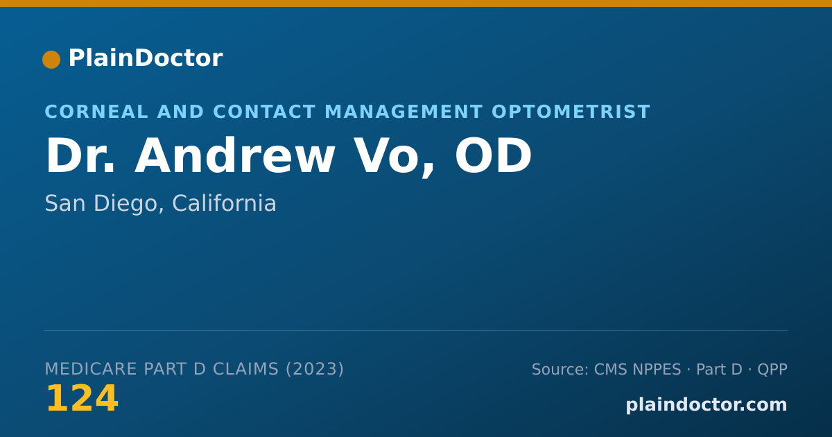 Shareable card for Andrew Vo, OD - Corneal and Contact Management Optometrist, San Diego, CA