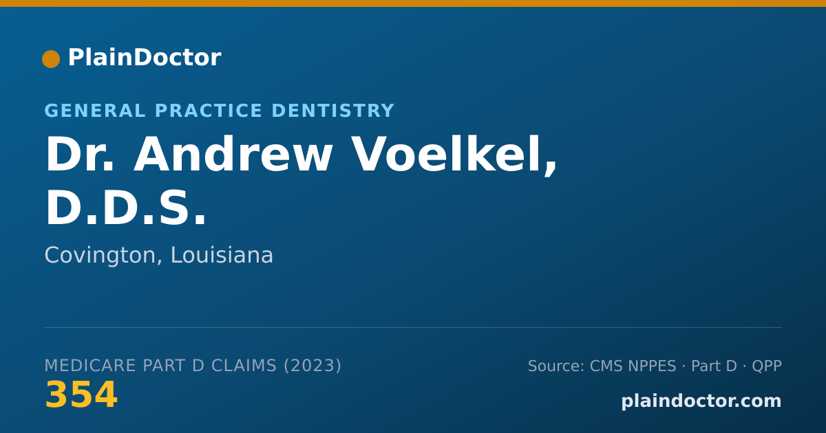 Shareable card for Andrew Voelkel, D.D.S. - General Practice Dentistry, Covington, LA