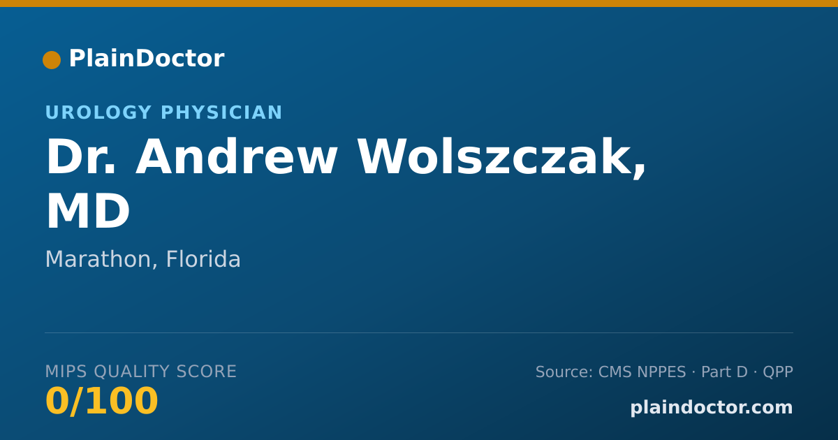 Shareable card for Andrew Wolszczak, MD - Urology Physician, Marathon, FL