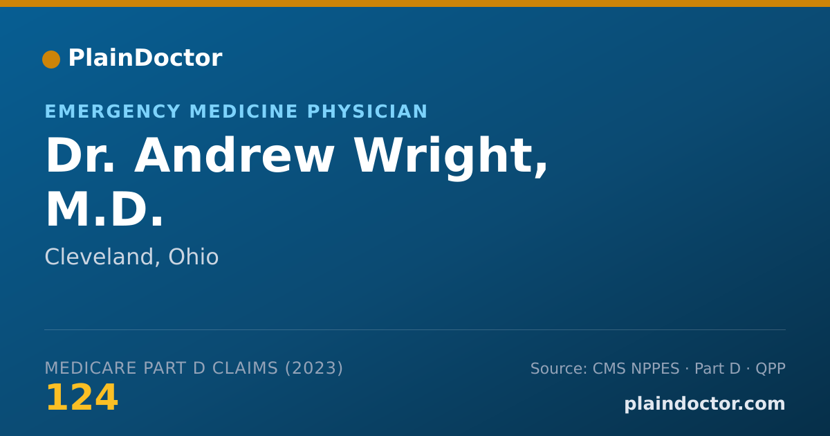 Shareable card for Andrew Wright, M.D. - Emergency Medicine Physician, Cleveland, OH