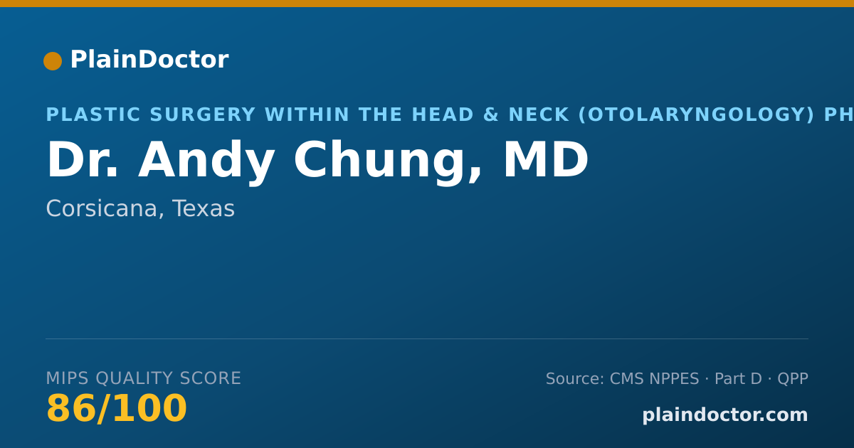 Shareable card for Andy Chung, MD - Plastic Surgery within the Head & Neck (Otolaryngology) Physician, Corsicana, TX